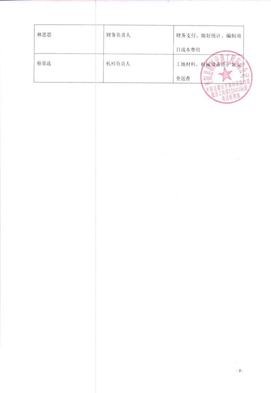 說(shuō)明: C:\Users\Administrator\Desktop\組織機(jī)構(gòu)_IMG\組織機(jī)構(gòu)_6.jpg