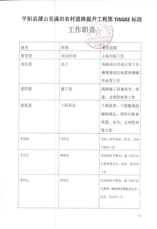 說(shuō)明: C:\Users\Administrator\Desktop\組織機(jī)構(gòu)_IMG\組織機(jī)構(gòu)_5.jpg